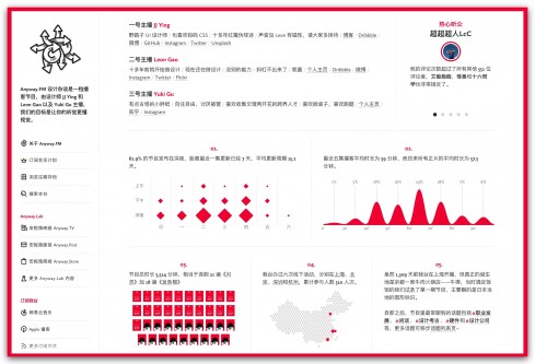 Xnip2019-05-30_00-40-38